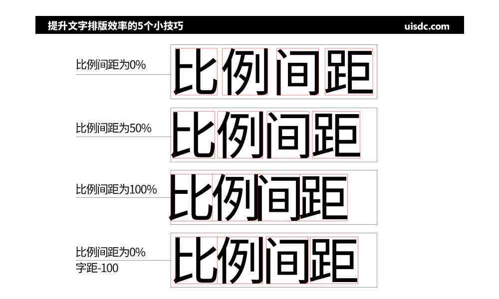 AI识别与检测文案字体大小、样式及排版特征的完整指南