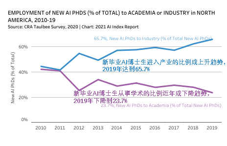 AI内容创作平台有哪些软件可用：文本生成、图像设计与音频制作工具综述