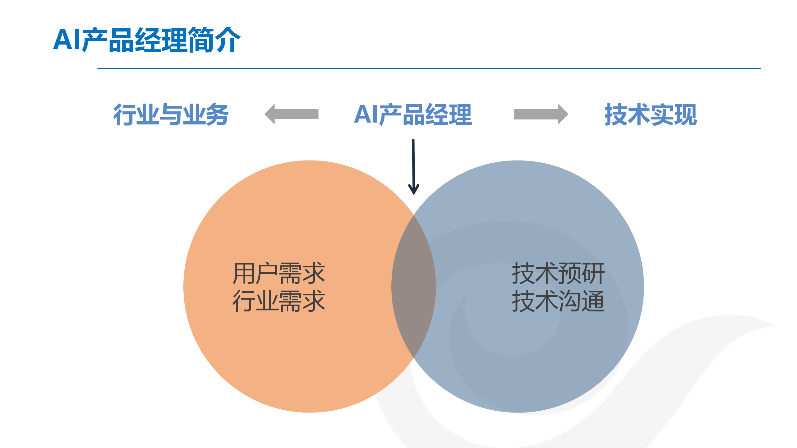 全面解析：AI写作中的潜在风险与有效防范策略