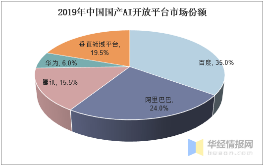 全面解析AI写作模型：功能、应用及未来发展趋势