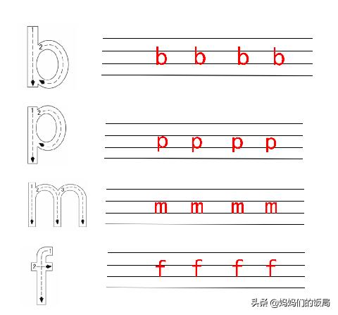 如何完成拼音字母作业？全面指南及实用技巧