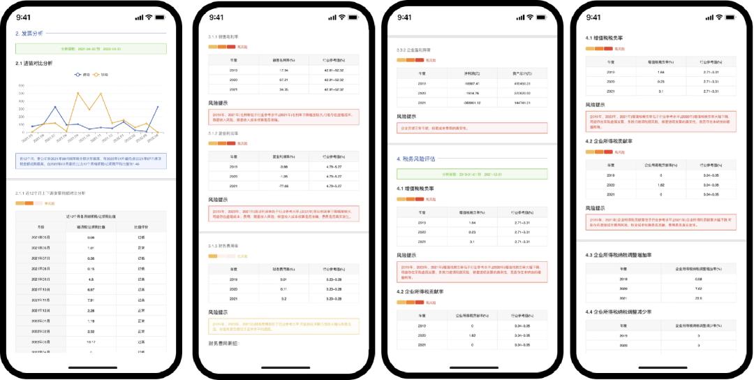 AI做游戏能力评估报告模板：全面解析与编写指南