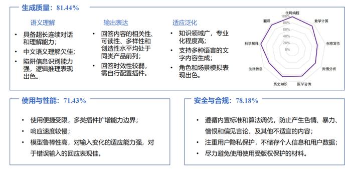 玩家技能评估：全方位游戏能力检测与分析