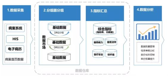 全面解析公益培训内容：从需求分析到实施效果提升策略