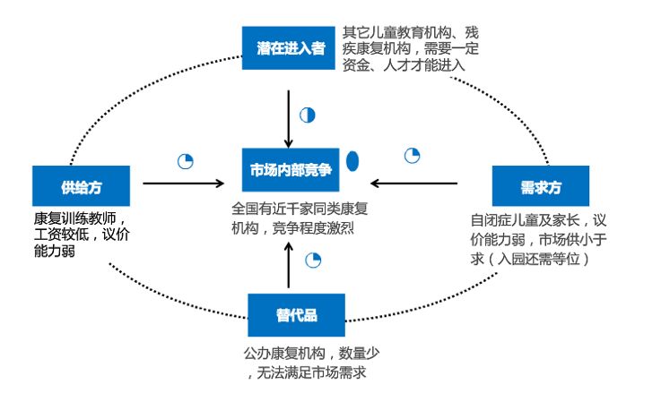 全面解析公益培训内容：从需求分析到实施效果提升策略