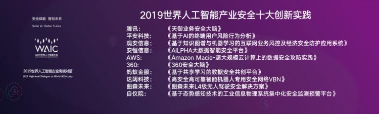 AI专题设计报告模板：AI设计实践报告分析与总结