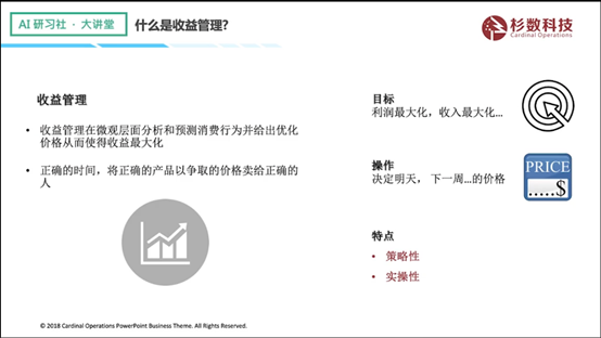 全面解析AI专题设计报告：模板、撰写技巧及范文案例分析