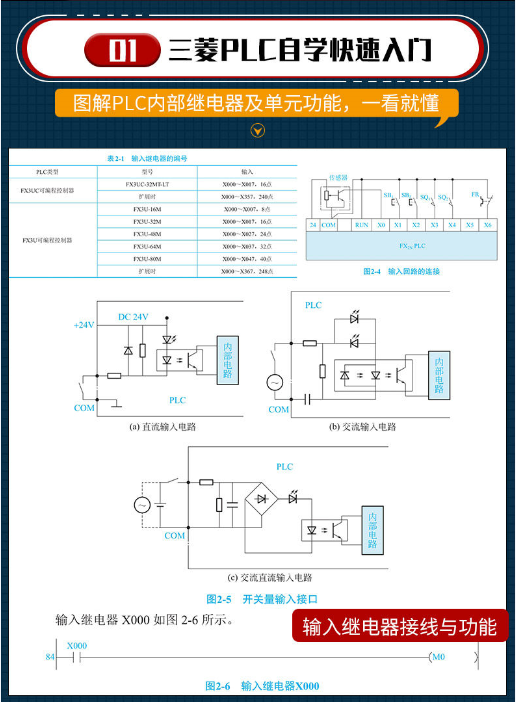 AI脚本编写指南：从入门到精通，解决所有脚本编写相关问题