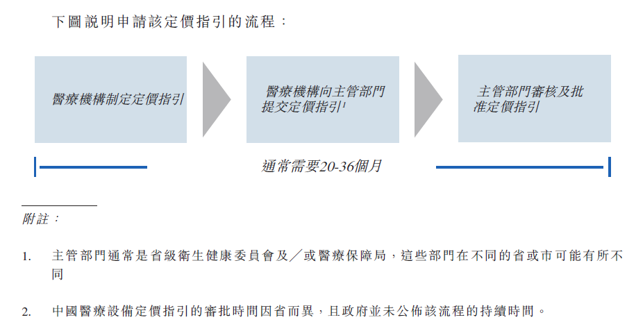 AI技术定制化尺寸解决方案：满足您的所有需求搜索问题详解