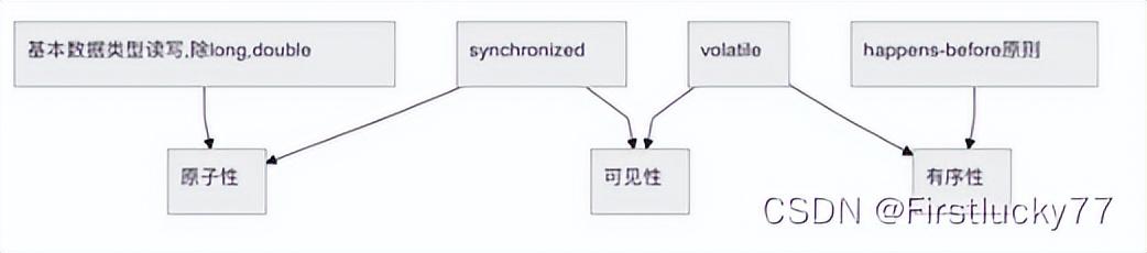 全面攻略：如何优雅地发表卸载游戏的心情说说及文案搭配