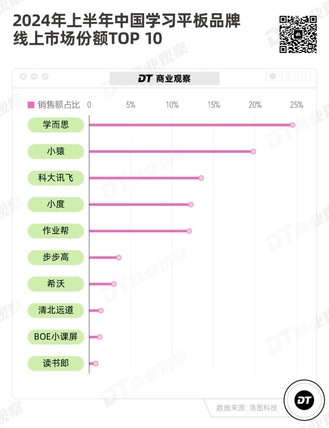 什么类型的账号适合AI创作：提升内容创作效率与质量的关键选择