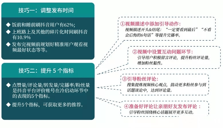 什么类型的账号适合AI创作：提升内容创作效率与质量的关键选择