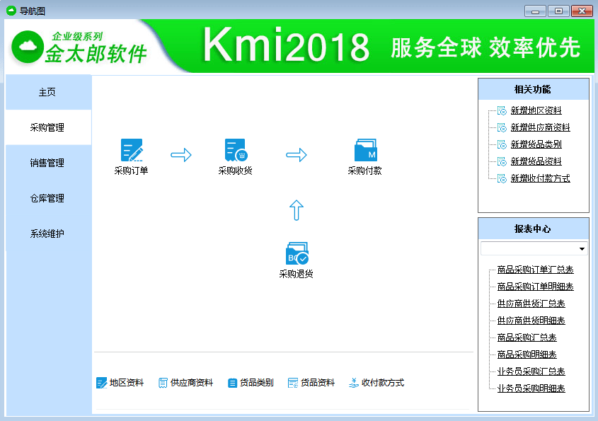 柠檬办公软件及使用指南-柠檬云免费财务软件概述-柠檬工具箱安卓版名称