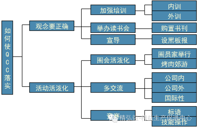 ai矩阵写文案：矩阵工具使用方法与文案排列技巧解析