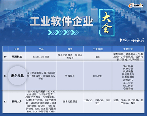 探寻重庆AI写作软件，全方位满足您的需求