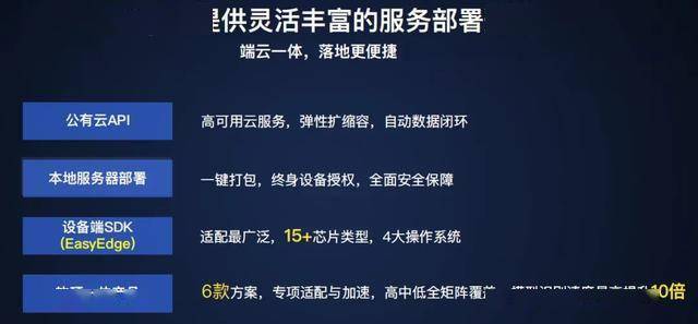 全面解析AI产品测试报告：范文、模板与实战技巧指南