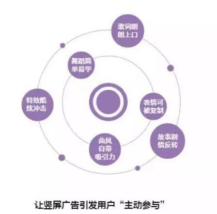 全方位解析：头条号高效推广策略与实战技巧