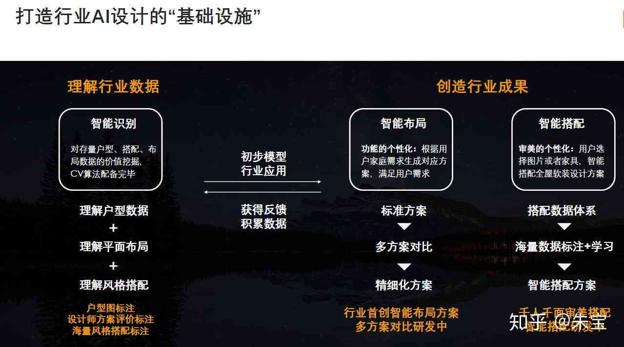 全面指南：如何有效停止AI进行游戏开发及应对相关问题的解决方案