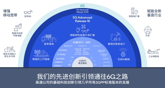 创新 科技nn新创新科技：AI语音生成器