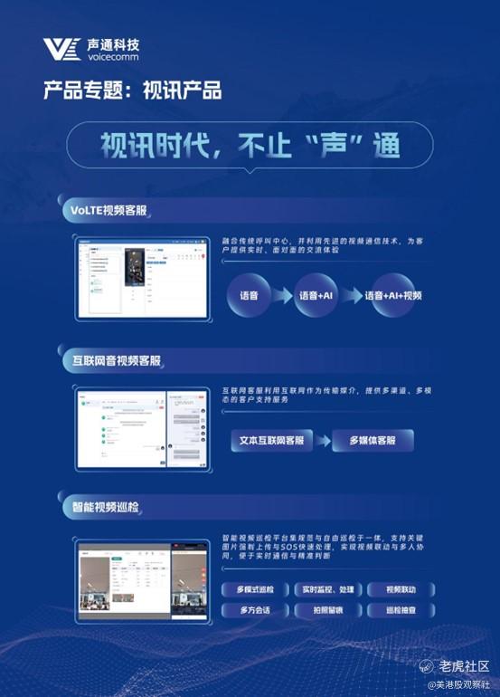 创新 科技nn新创新科技：AI语音生成器