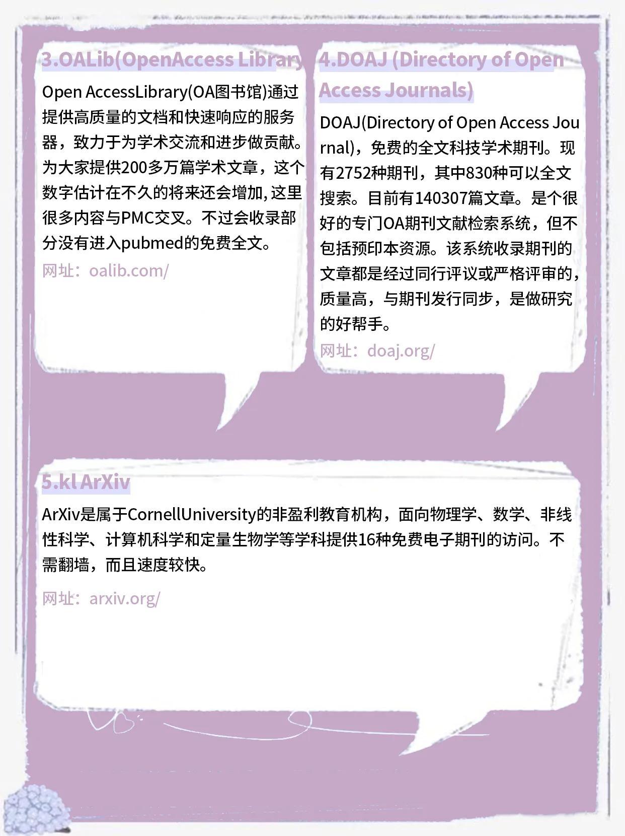 论文AI写作没有参考文献吗？如何解决这个问题