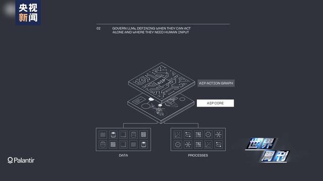 AI技术,设计指南nn新的 AI技术驱动的AI手册设计指南