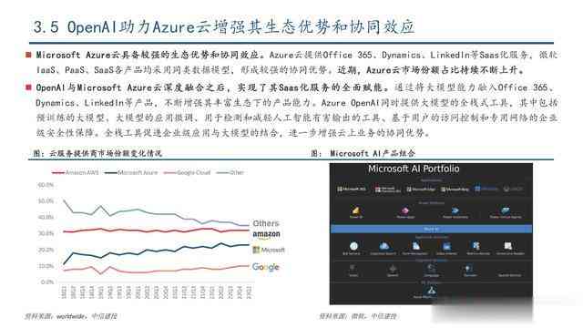 微软ai人类思想研究报告