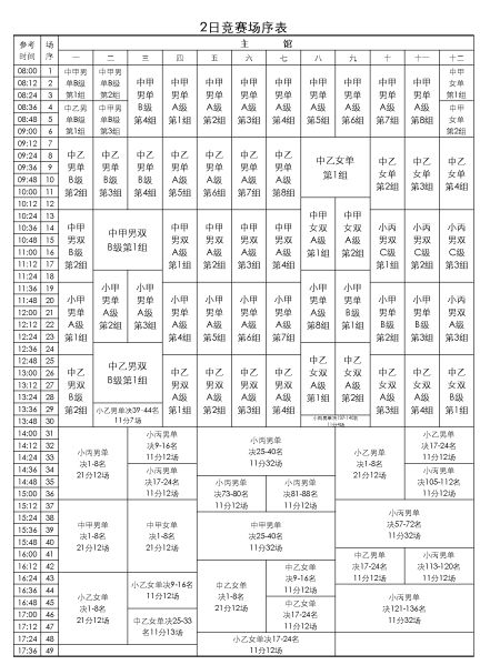 公共写作是什么意思？基本要求、规范及处理方法