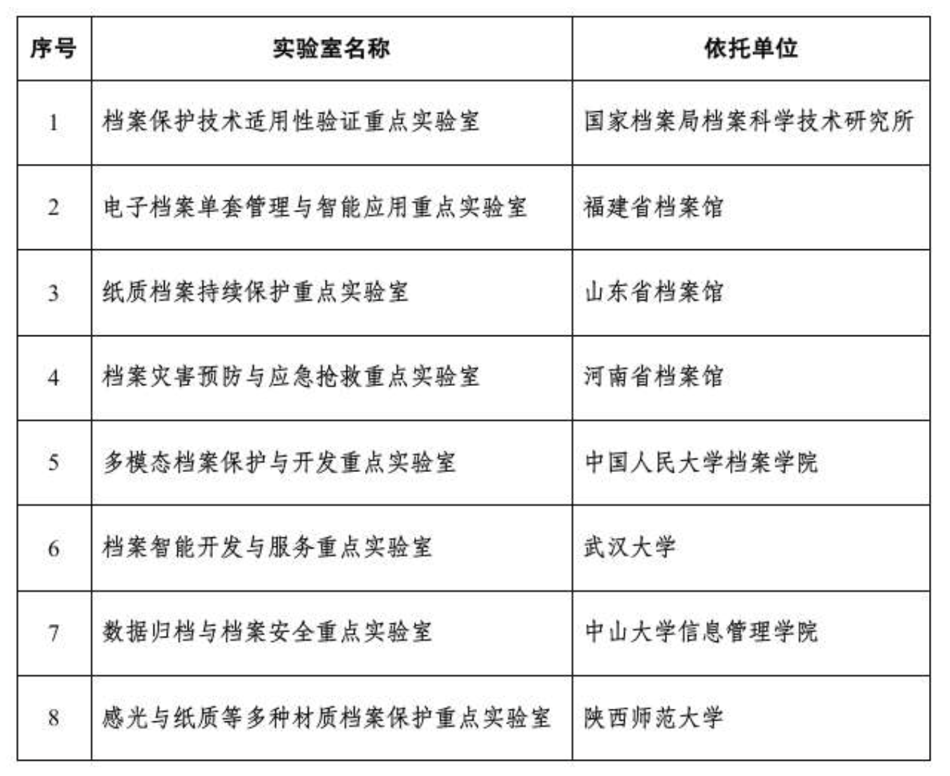 公共写作是什么意思？基本要求、规范及处理方法