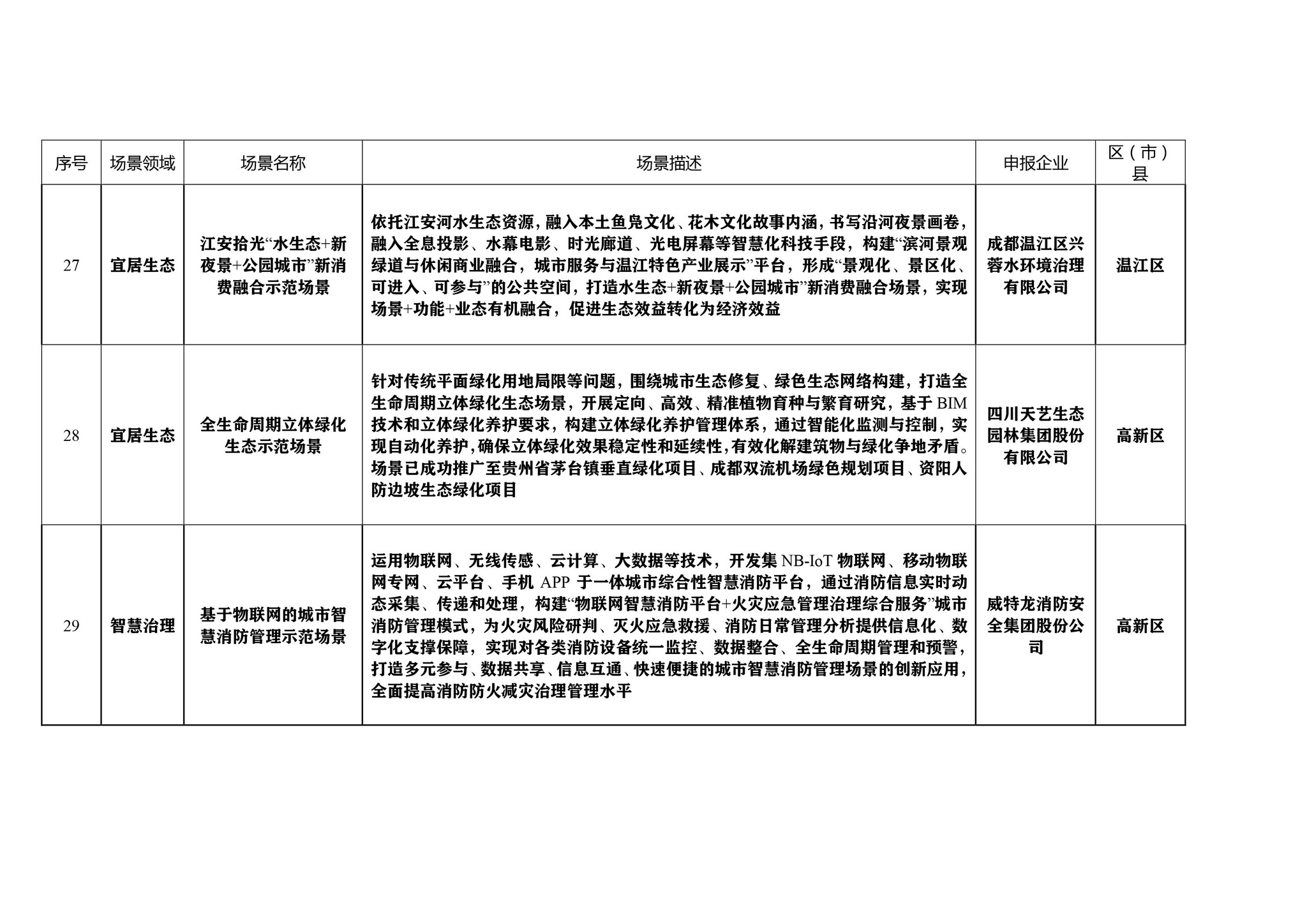 全面提升公共写作技巧：涵盖各类应用场景与实用策略