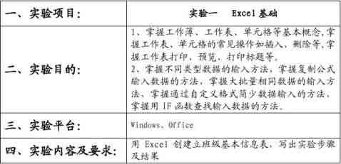 ai实训报告总结怎么写好