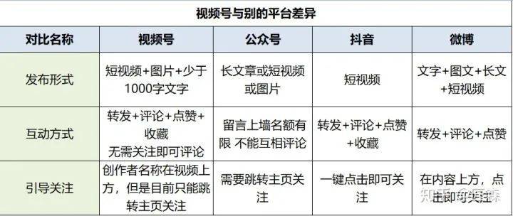 ai脚本怎么写：十月十号版本使用与放置指南及2021脚本解析