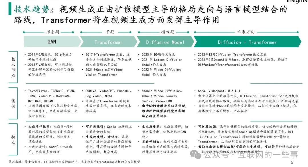 免费AI工作报告撰写工具：一键生成高效工作汇报与文档解决方案