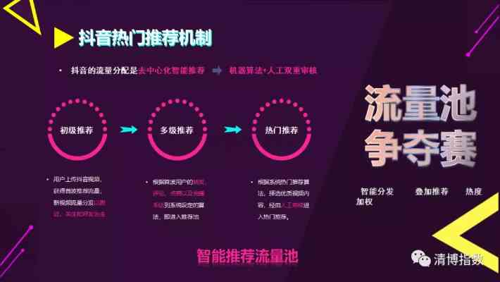 抖音文案创作指南：技巧与实例分享