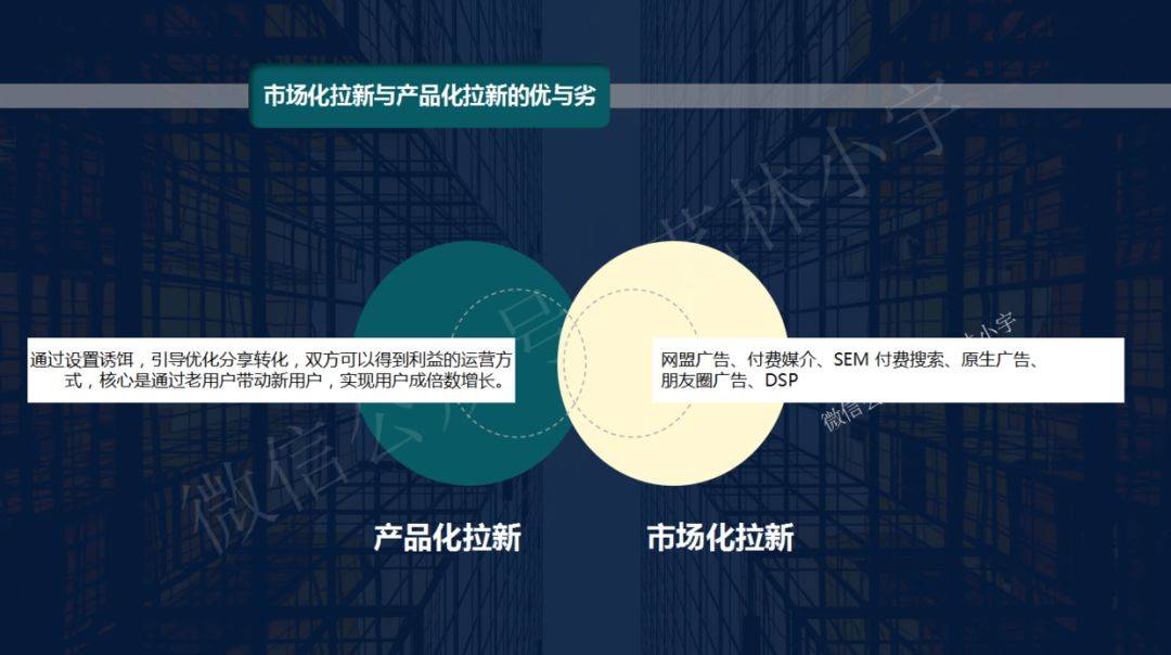 全面解析AI自动生成传播文案的方法与技巧：从入门到精通