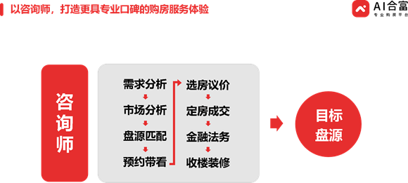 探索AI文案生成器：打造完美营销文本的新工具