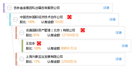 灵鹿文化传媒：客服电话、公司评价、招聘与地址详细介绍