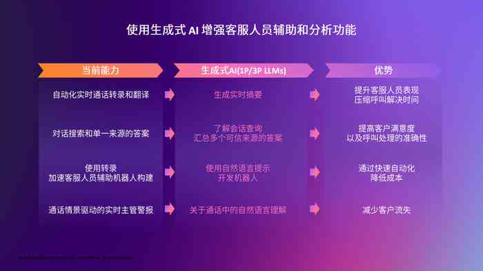 抖音官方AI脚本直播功能真实性探究：揭秘智能直播新趋势