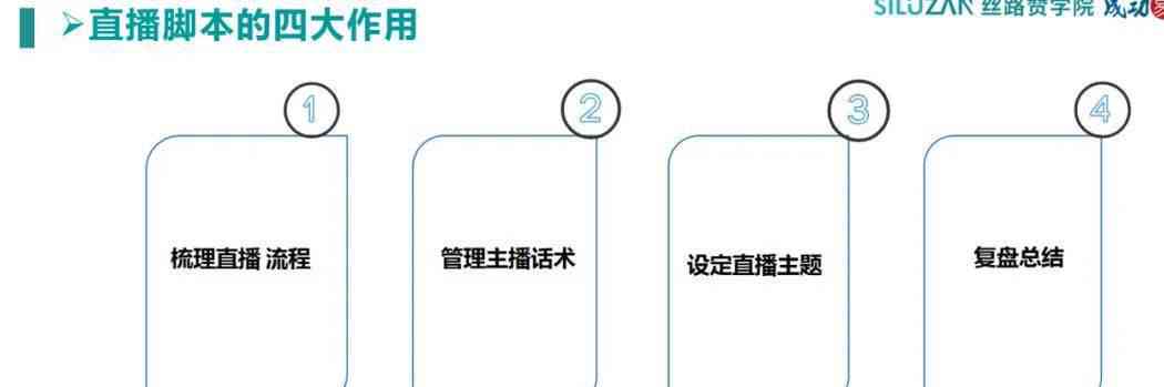 全面指南：如何编写高效的抖音直播间脚本以吸引更多观众