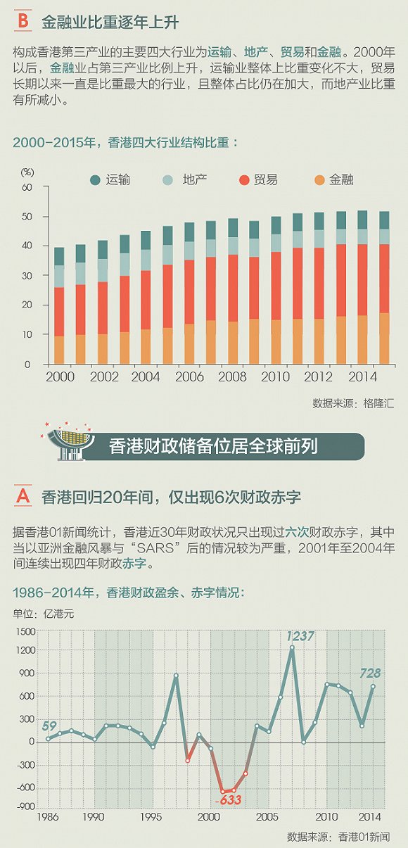 解析当前就业市场趋势与现状