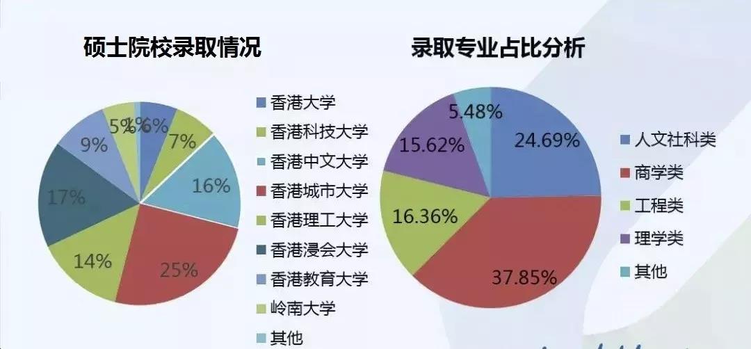 解析当前就业市场趋势与现状