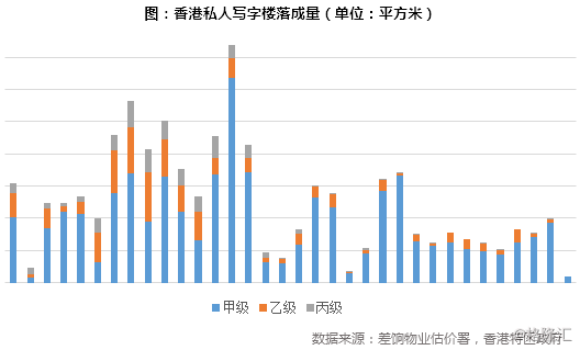 解析当前就业市场趋势与现状