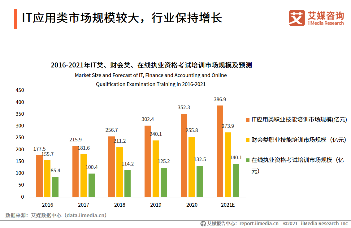 2021年就业率：全面解析就业市场现状与趋势