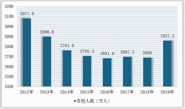 2021年就业率：全面解析就业市场现状与趋势