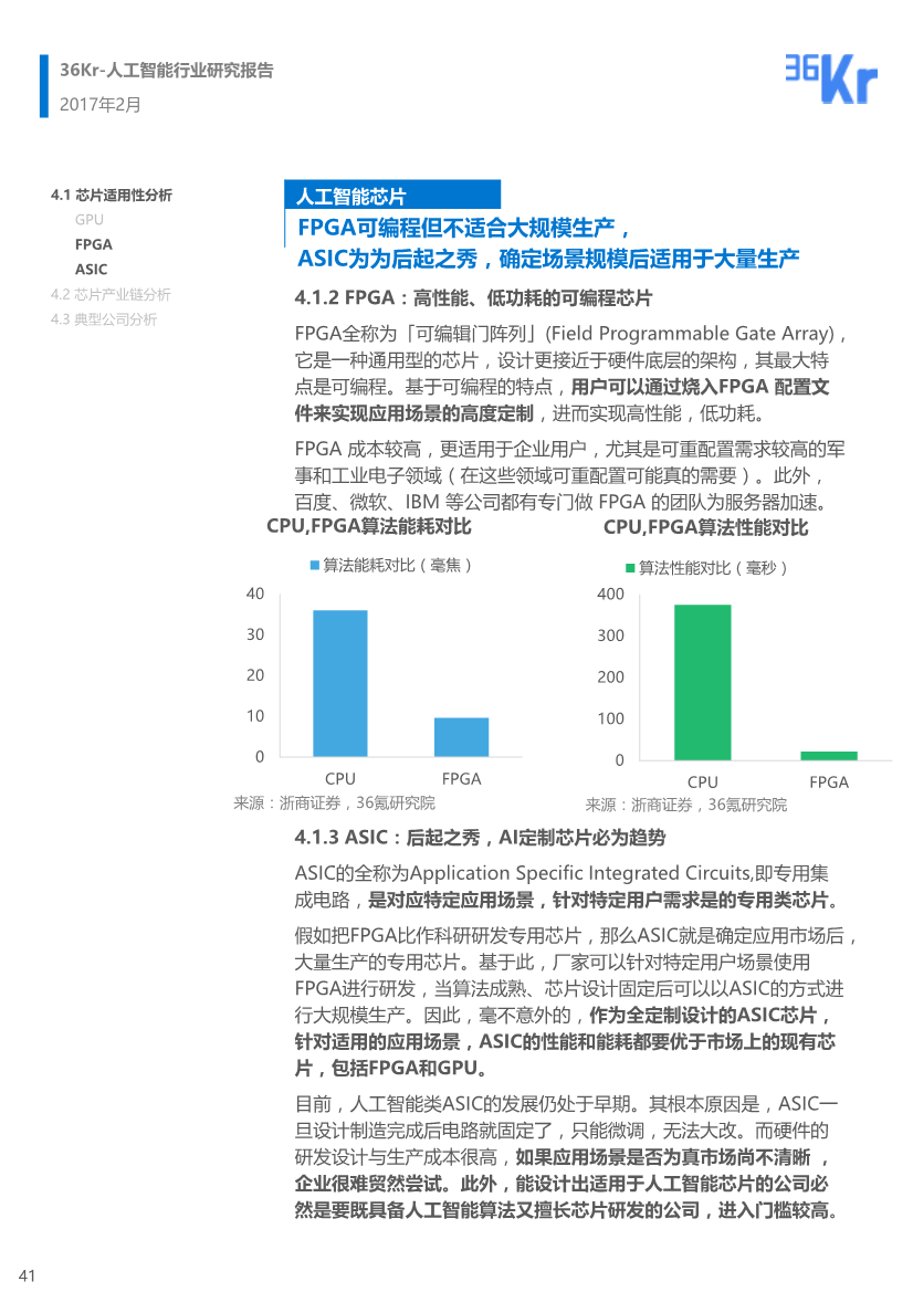 ai就业机会分析报告