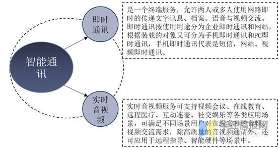 全面解析：智能写作技术发展现状与应用领域探究