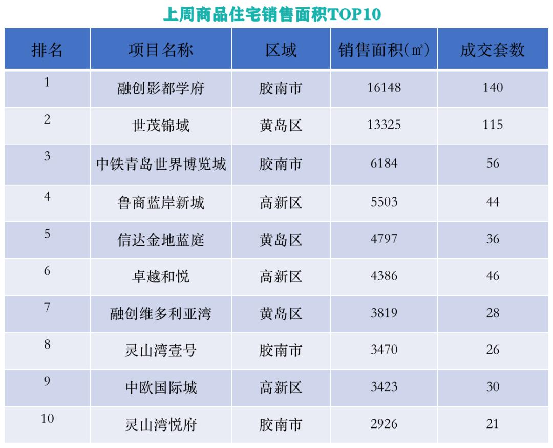 融创策划：打造卓越企业形象，助力企业飞速发展