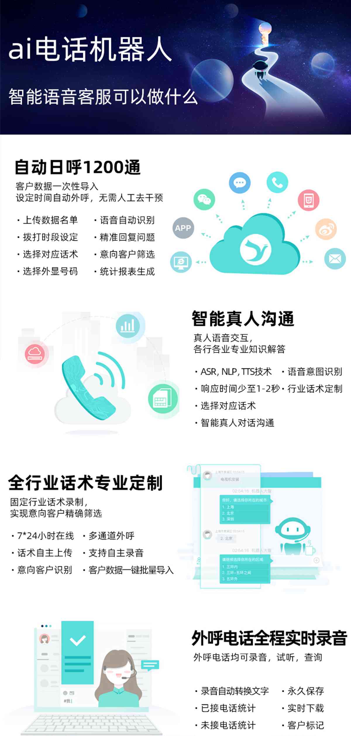 AI通话助手宣传文案撰写指南