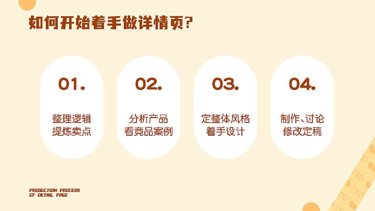 全面攻略：电商详情页素材设计与优化技巧，解决所有相关问题