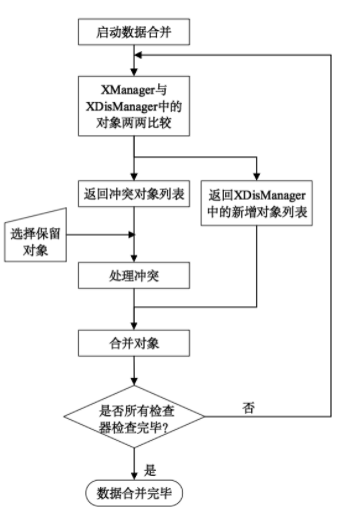 IP形象创作思路有哪些：类型、内容、流程与设计策略解析